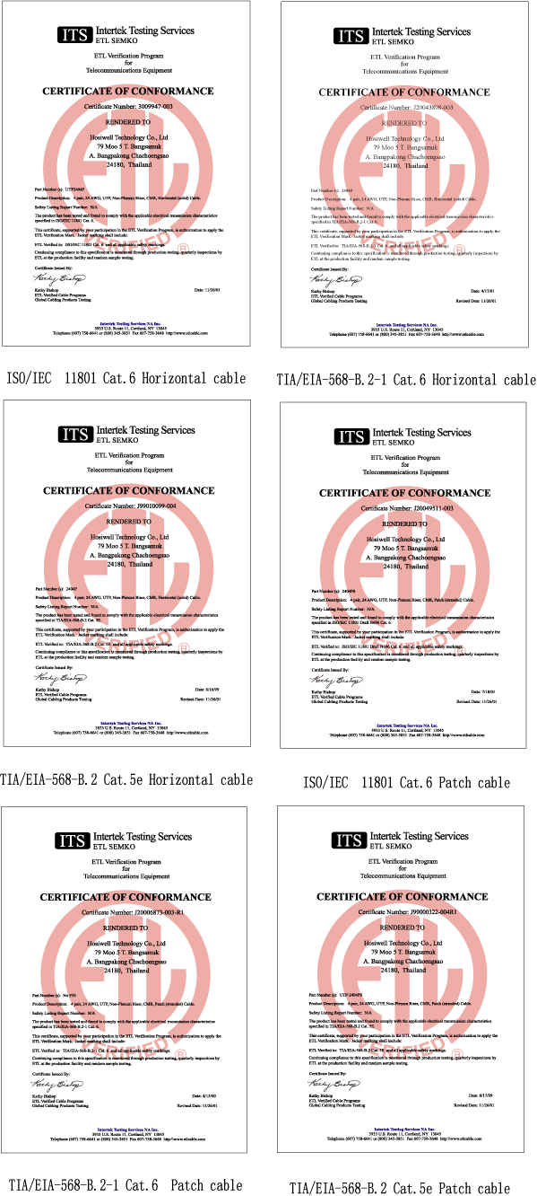 ʹѺʹعҹ෤Ԥ : Cat.5e/Cat.6 ETL Certificate - Horizontal & Patch Cable