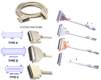 IEEE 1284 Hi-Speed Patallel Cables : 1.8 M. DB25 M/F A/A